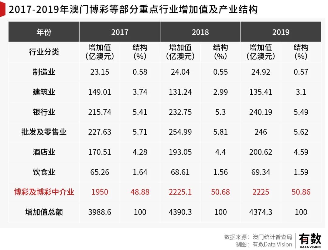 打开澳门全年免费精准资料|果断释义解释落实_变迁版314.068