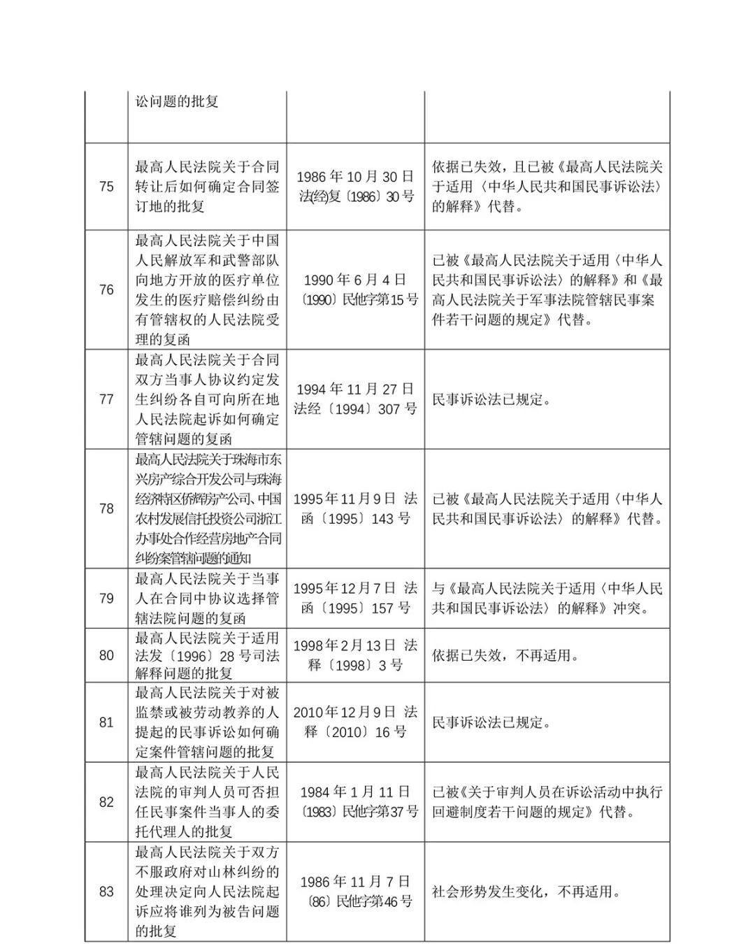 今晚必中一码一肖澳门准确9995|行之释义解释落实_对战版40.58