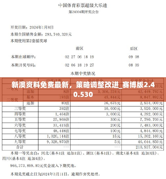 2024新澳最精准资料222期|独到释义解释落实_策略版159.058