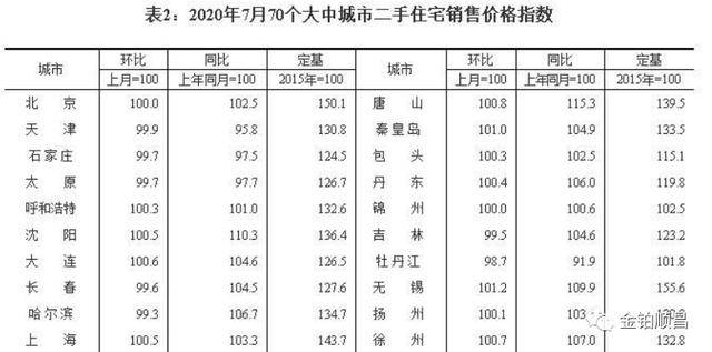 新澳门一码一码100|式解释义解释落实_娱乐版42.226