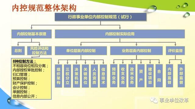 新门内部资料准确大全更新|科目解答解释落实_卓越版79.175