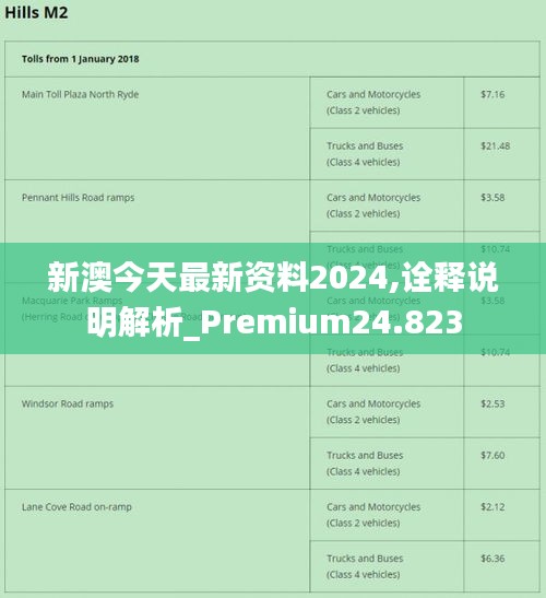 新澳2024年免资料费|应用释义解释落实_限定版466.523