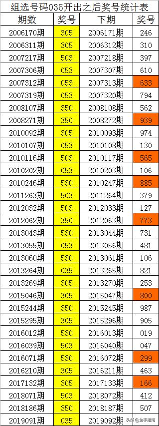 澳门三码三码精准100%|以心释义解释落实_还原版731.434