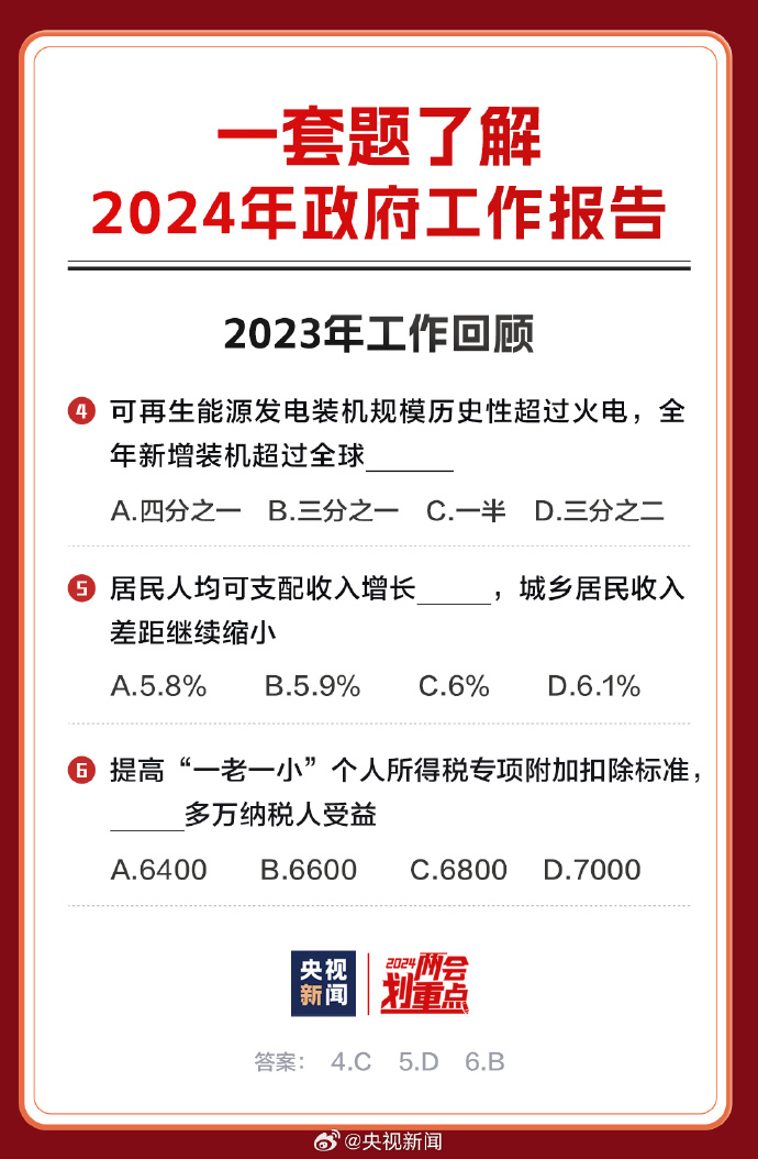 2024正版资料免费大全|特殊释义解释落实_个性版457.825