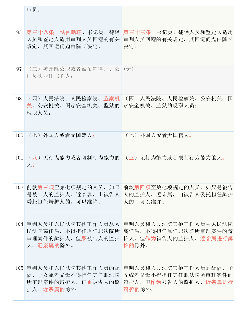 2024新澳门天天开好彩大全37b|提升释义解释落实_组件版772.063