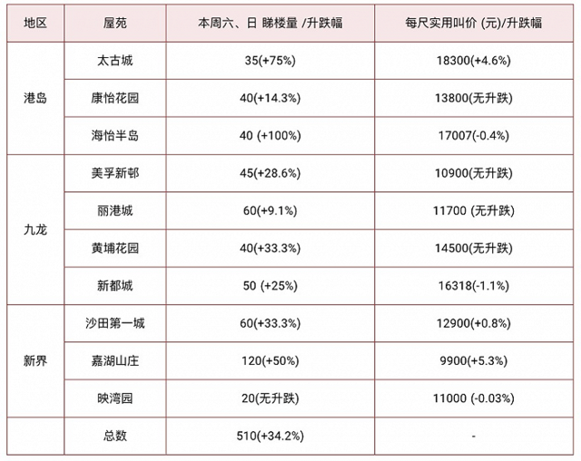 2024香港历史开奖结果查询表最新|厚重解答解释落实_试点版133.182