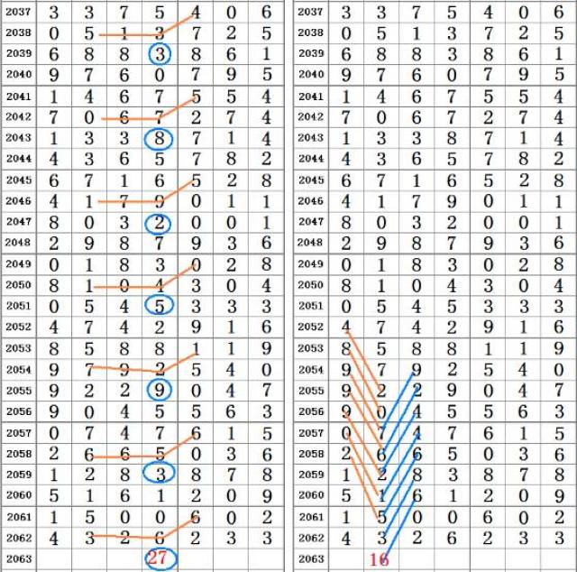 王中王72396.cσm.72326查询精选16码一|才华解答解释落实_导师版120.921