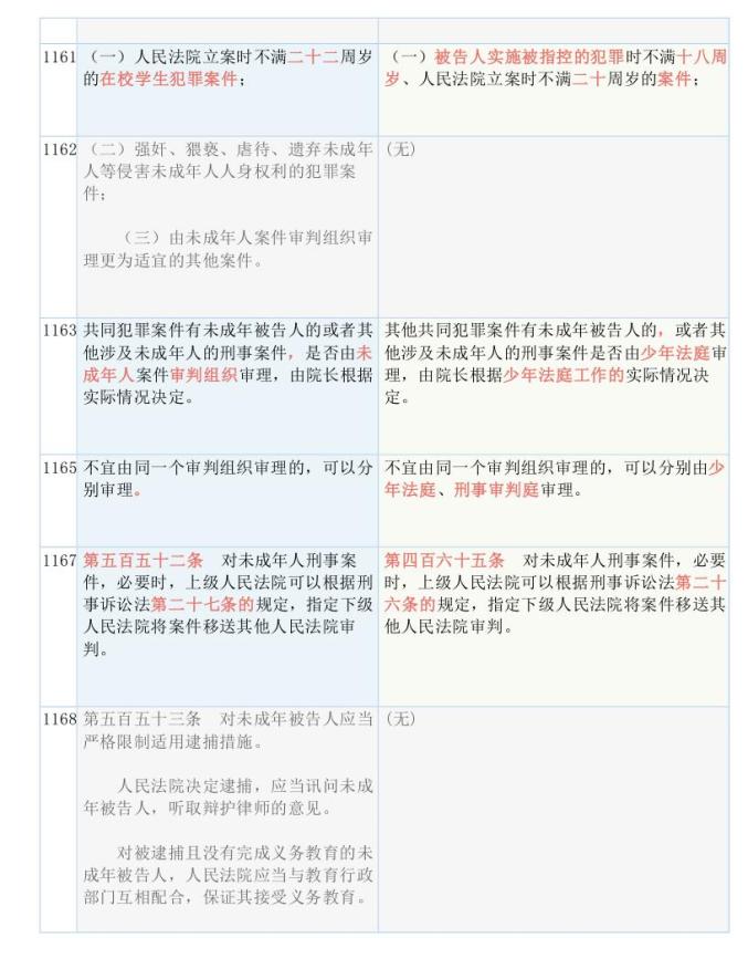 2024新澳免费资料40期|取胜释义解释落实_金质版132.595