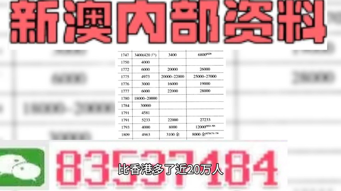 新澳最精准免费资料大全298期|理想解答解释落实_白银版638.465