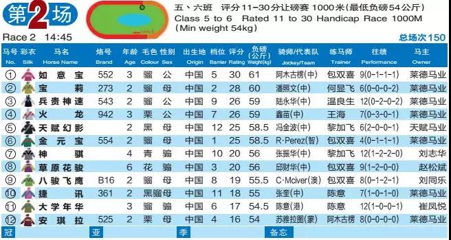 2024澳门特马今晚开奖亿彩网|精妙释义解释落实_紧凑版950.995