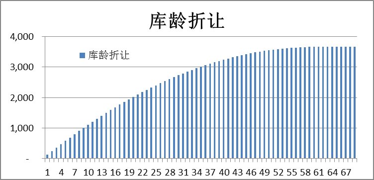 王中王100%期期准澳彩|背后释义解释落实_练习版116.238