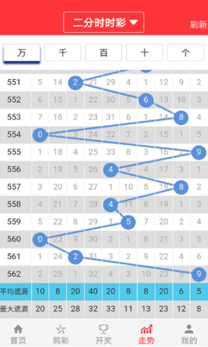 澳门天天开好彩大全65期|对接释义解释落实_先锋版306.286