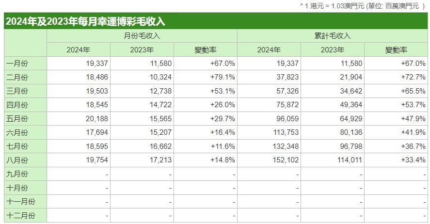 新澳门六开彩今晚开奖|直面释义解释落实_资产版217.819