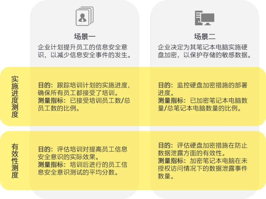 2024天天彩全年免费资料|技术解答解释落实_斗争版414.05