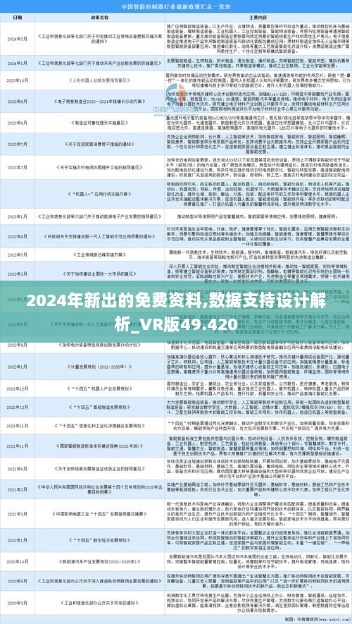 2024年全年资料免费大全优势|真挚解答解释落实_专家版19.306