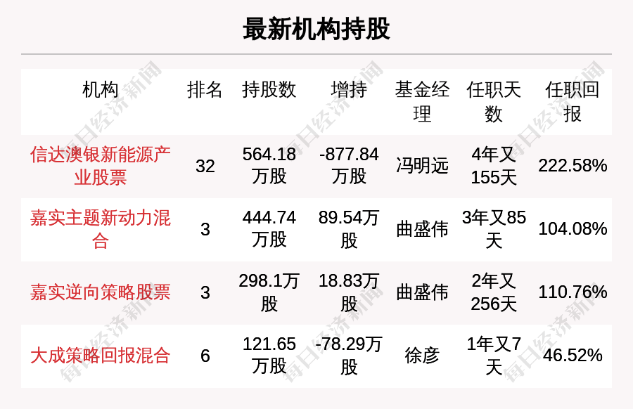 新澳天天彩免费资料大全查询|师道释义解释落实_热门版89.741