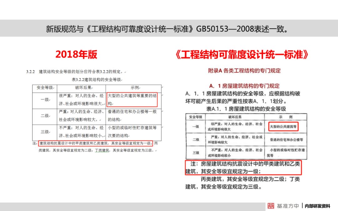 新澳最准的资料免费公开|伶俐解答解释落实_积蓄版4.078