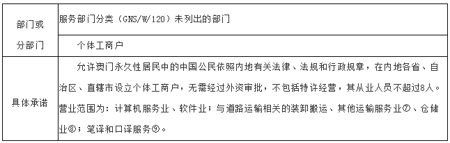 新奥门资料全年免费精准|接通释义解释落实_个体版954.361