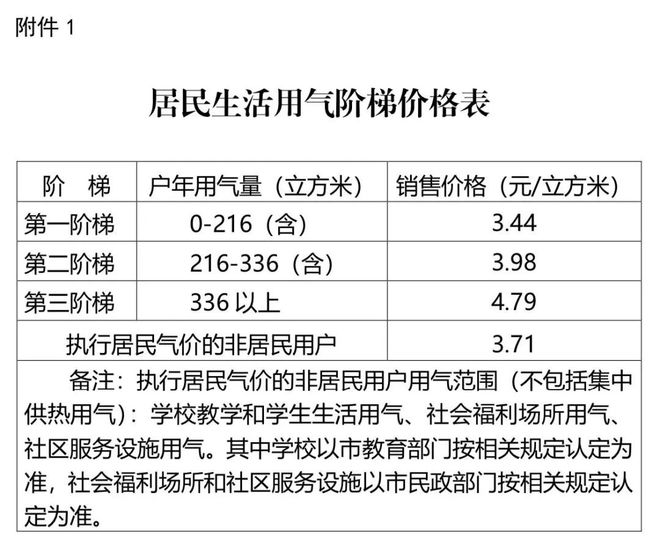 澳门4949精准免费大全|兼容释义解释落实_三维版186.82