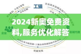 2024新奥资料免费精准109|行业解答解释落实_精美版442.98