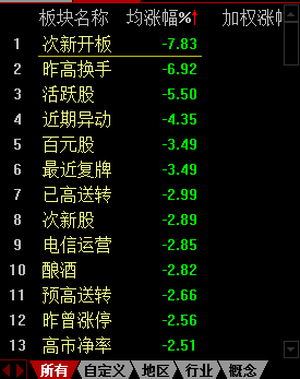 48449最快开奖记录查询结果|裁定释义解释落实_测试版895.376