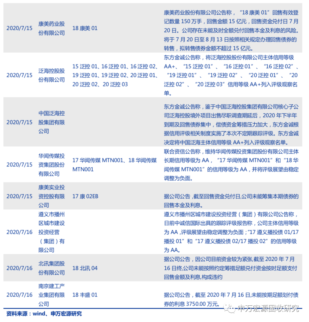 204年澳门免费精准资料|体系解答解释落实_自行版880.245