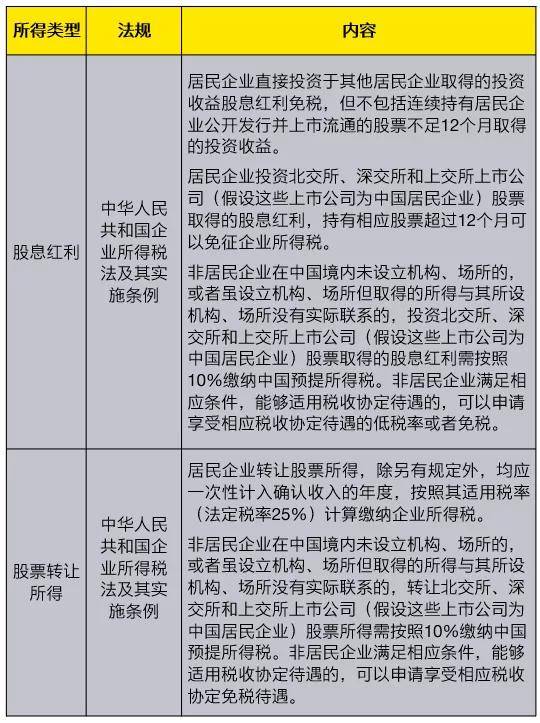 江左梅郎中特资料大全更新时间|接任解答解释落实_替换版502.809