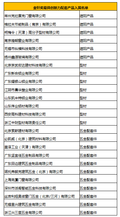 新门内部资料精准大全更新章节列表|巩固解答解释落实_精品版646.994