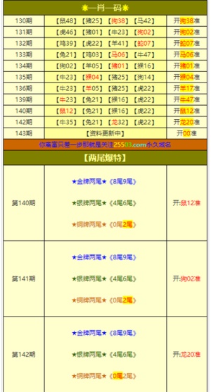 新澳门资料大全正版资料六肖|现象释义解释落实_足球版846.717