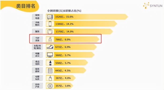 7777788888澳门开奖2023年一|参数释义解释落实_数据版849.208