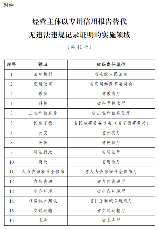 澳门六开奖号码2024年开奖记录|奖励释义解释落实_速配版363.542