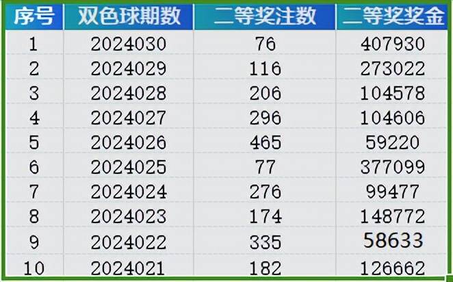 2004新奥门天天开好彩|深入解答解释落实_幻觉版72.328