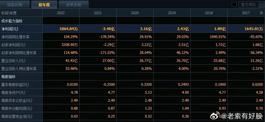 新澳2024年开奖记录|掌握释义解释落实_资料版351.017