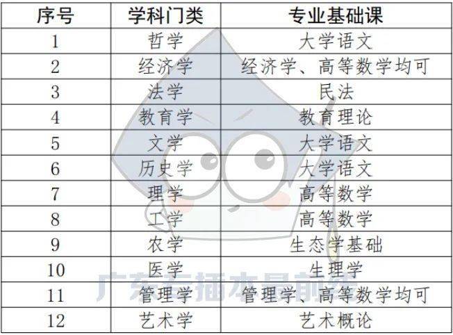 2024澳门资料表|实战解答解释落实_规划版843.433