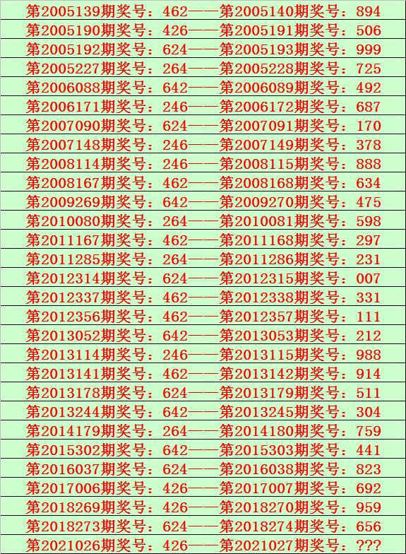 777777788888888最快开奖|书写释义解释落实_传统版725.843