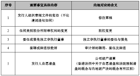 2024香港6合开奖结果+开奖记录|透明化的解释落实_组织版498.726