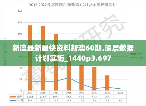 2024新澳最快最新资料|鹊起释义解释落实_资产版217.881