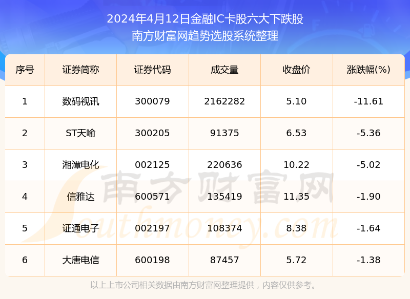 2024新澳门正版免费资料生肖卡|明晰解答解释落实_预定版597.741