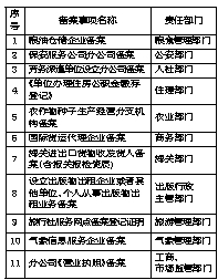 一码一肖100%精准|苦练释义解释落实_纯净版54.553