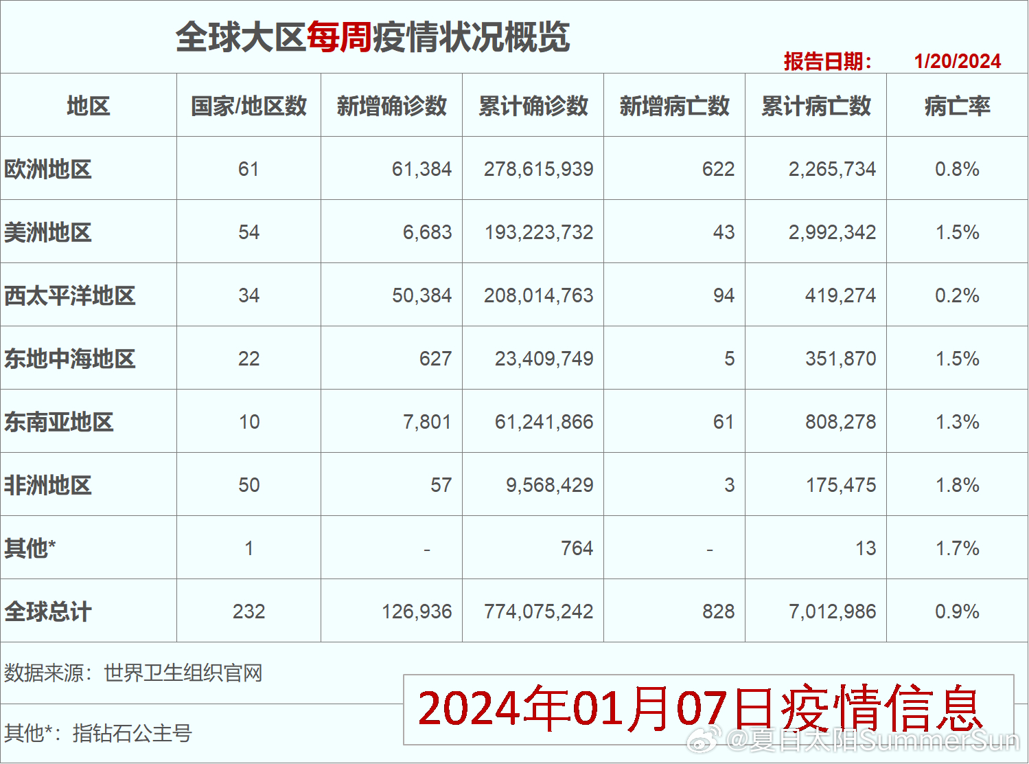 2024澳门天天开好彩大全香港|和谐释义解释落实_管理版703.967