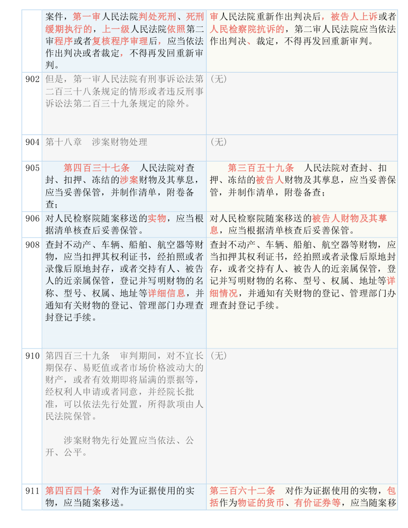 2024澳门精准正版免费|指标释义解释落实_细致版844.963